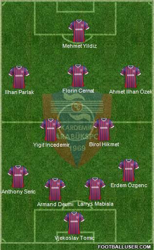 Kardemir Demir-Çelik Karabükspor Formation 2012