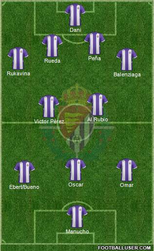 R. Valladolid C.F., S.A.D. Formation 2012