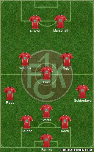 1.FC Kaiserslautern Formation 2012