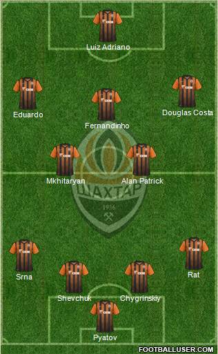 Shakhtar Donetsk Formation 2012