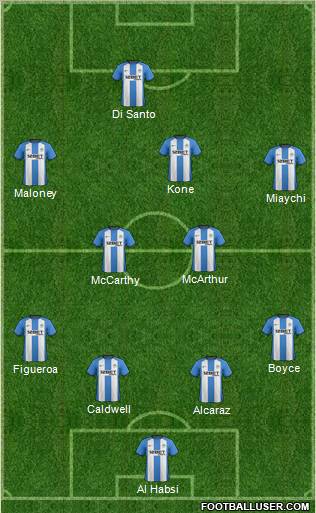 Wigan Athletic Formation 2012