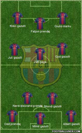 F.C. Barcelona Formation 2012