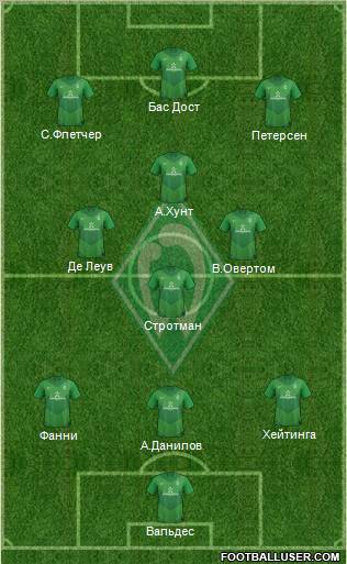 Werder Bremen Formation 2012