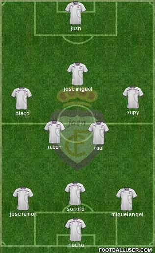 Real Jaén C.F. Formation 2012