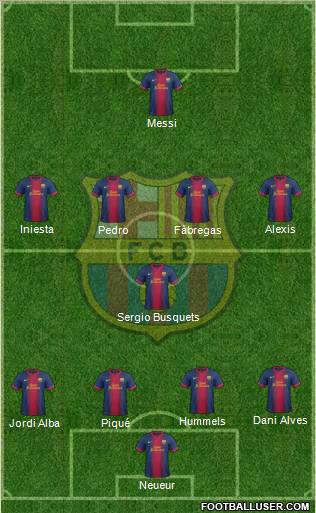 F.C. Barcelona Formation 2012