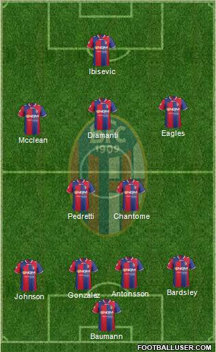 Bologna Formation 2012