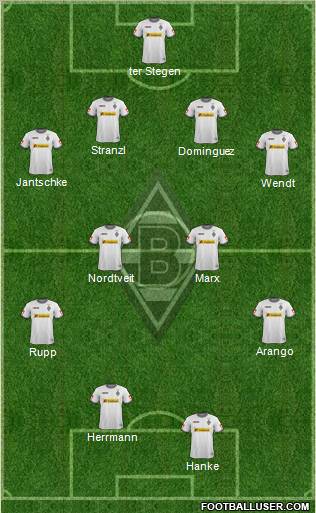 Borussia Mönchengladbach Formation 2012