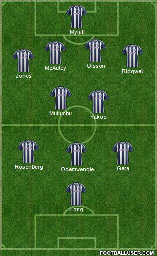 West Bromwich Albion Formation 2012