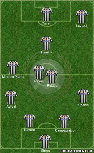 Udinese Formation 2012