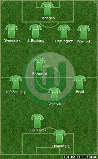 VfL Wolfsburg Formation 2012