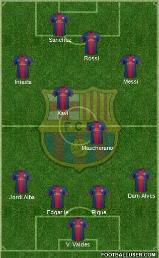 F.C. Barcelona Formation 2012