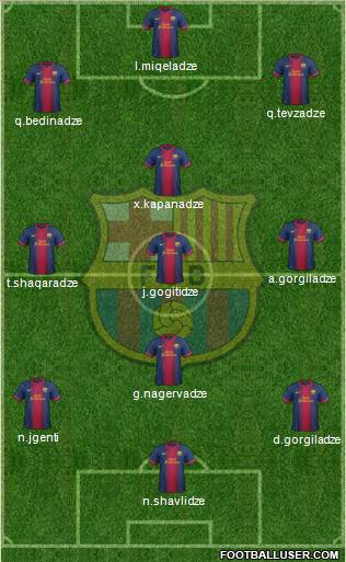 F.C. Barcelona Formation 2012