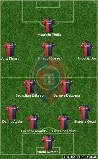 Cagliari Formation 2012