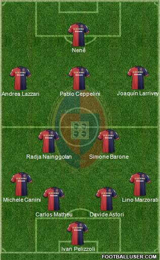 Cagliari Formation 2012