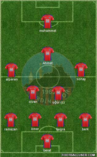 Mardinspor Formation 2012