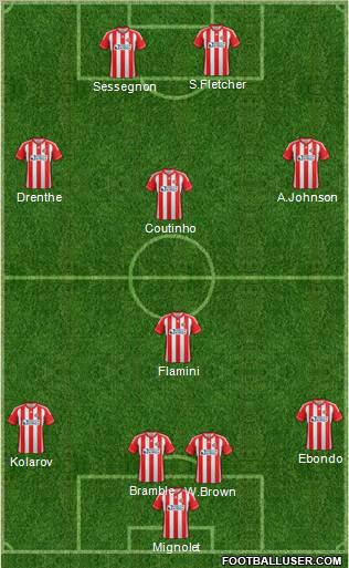 Sunderland Formation 2012