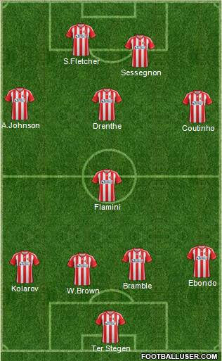 Sunderland Formation 2012