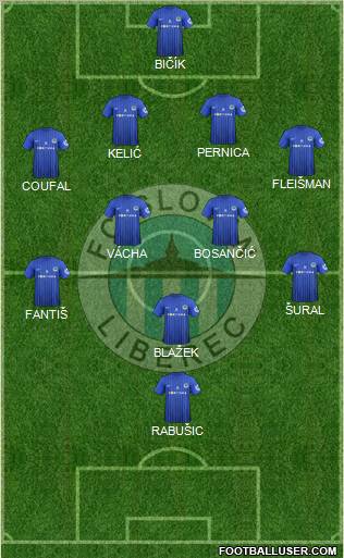 Slovan Liberec Formation 2012