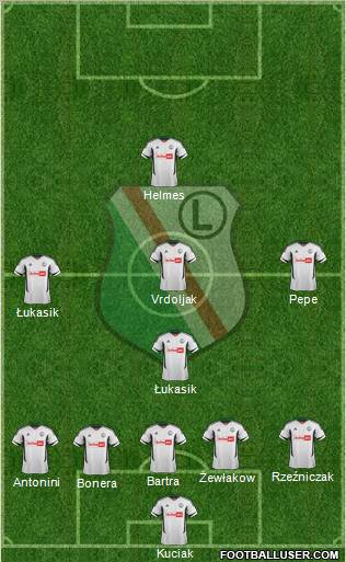 Legia Warszawa Formation 2012