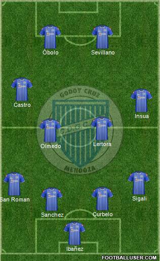 Godoy Cruz Antonio Tomba Formation 2012