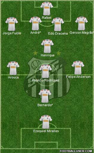 Santos FC Formation 2012