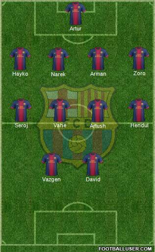 F.C. Barcelona Formation 2012