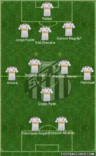 Santos FC Formation 2012