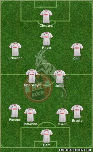 1.FC Köln Formation 2012