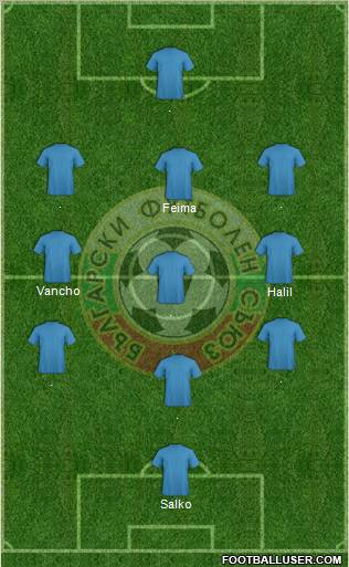 Bulgaria Formation 2012