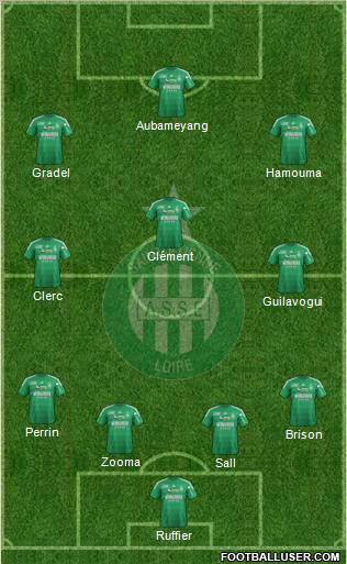 A.S. Saint-Etienne Formation 2012