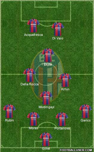 Bologna Formation 2012