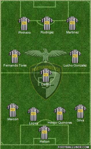 Portimonense Sporting Clube Formation 2012