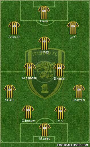 Al-Ittihad (KSA) Formation 2012