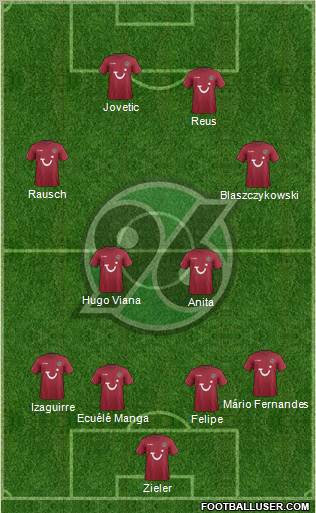 Hannover 96 Formation 2012