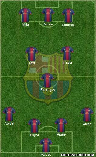 F.C. Barcelona Formation 2012