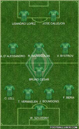 Werder Bremen Formation 2012