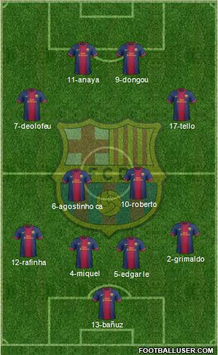 F.C. Barcelona Formation 2012