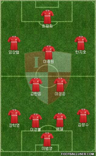 Busan I'PARK Formation 2012