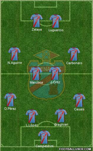 Arsenal de Sarandí Formation 2012