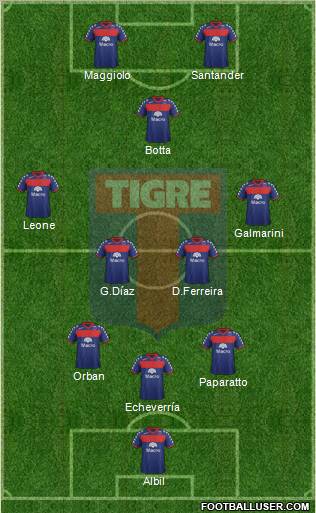 Tigre Formation 2012