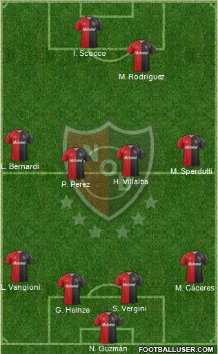 Newell's Old Boys Formation 2012