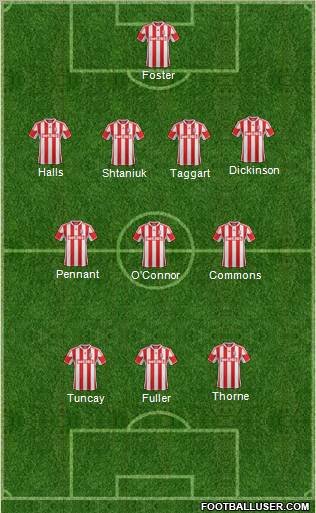 Stoke City Formation 2012