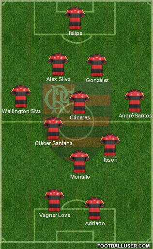 CR Flamengo Formation 2012