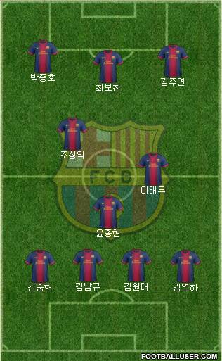 F.C. Barcelona Formation 2012