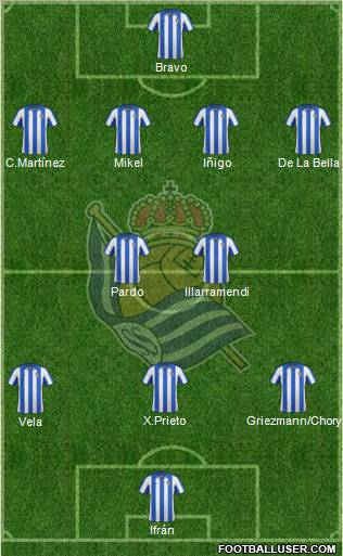 Real Sociedad S.A.D. Formation 2012