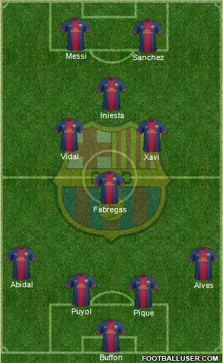 F.C. Barcelona Formation 2012