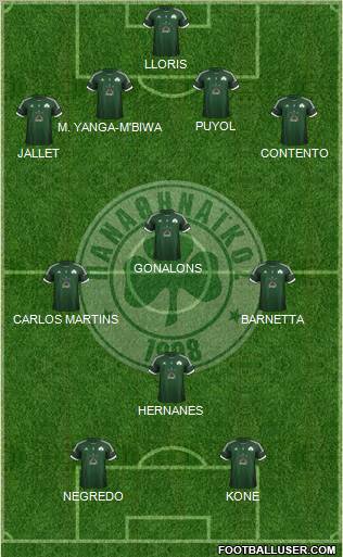 Panathinaikos AO Formation 2012