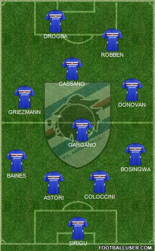 Sampdoria Formation 2012