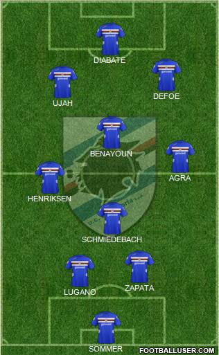 Sampdoria Formation 2012