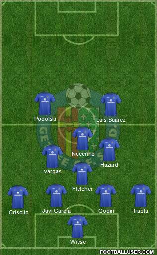 Getafe C.F., S.A.D. Formation 2012